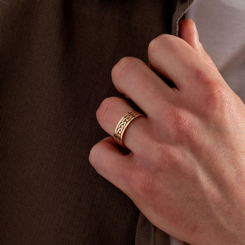 Men Ring Finger Hand Finger Right Or Left Wedding Ring On Mans